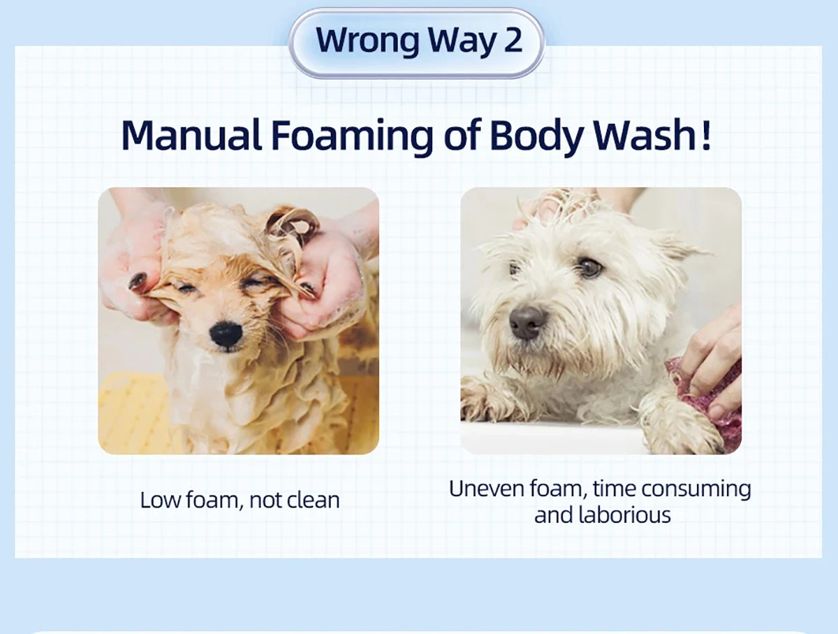 Cat Automatic Foam Soap Dispenser Cordless Pet Bath Cleaning Electric Dog Shampoo Foam Machine Pet Sprayer Supplies